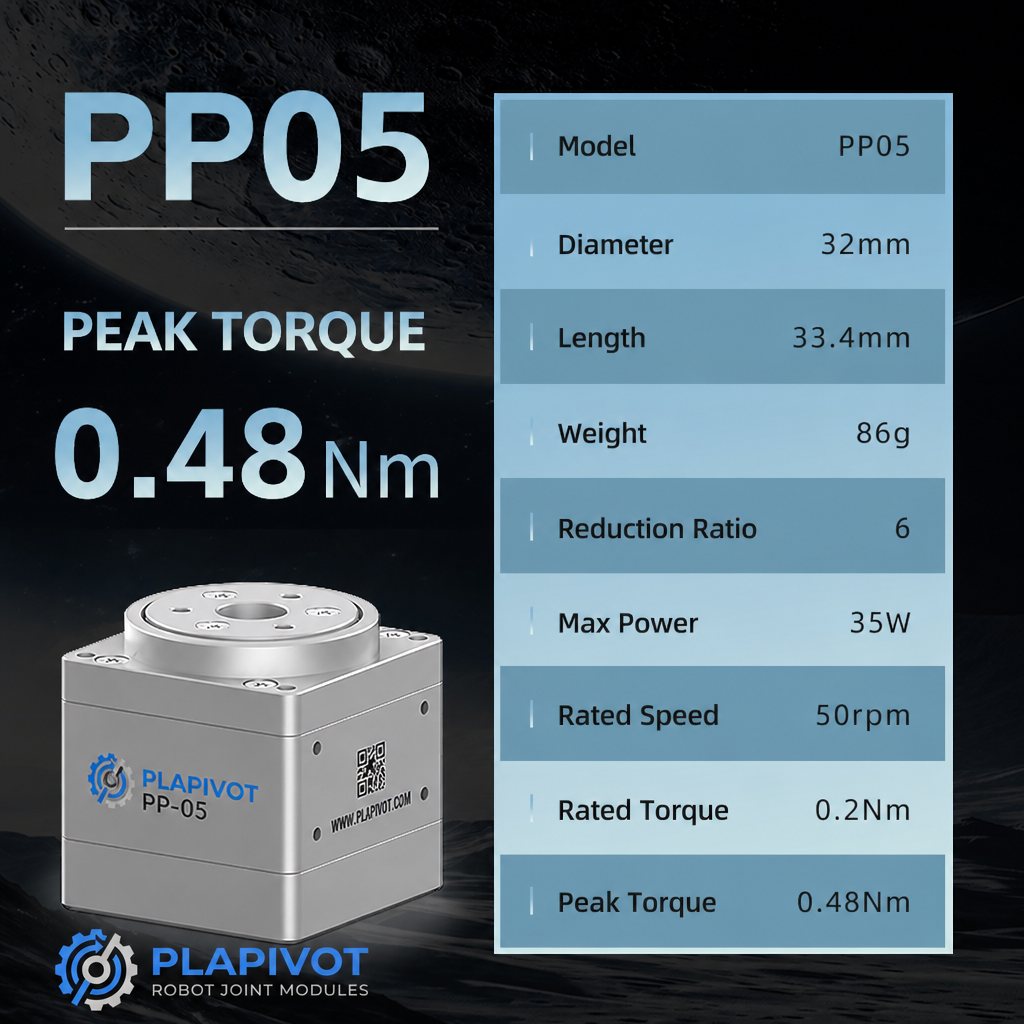 PlaPivot PP-05 joint module specification sheet