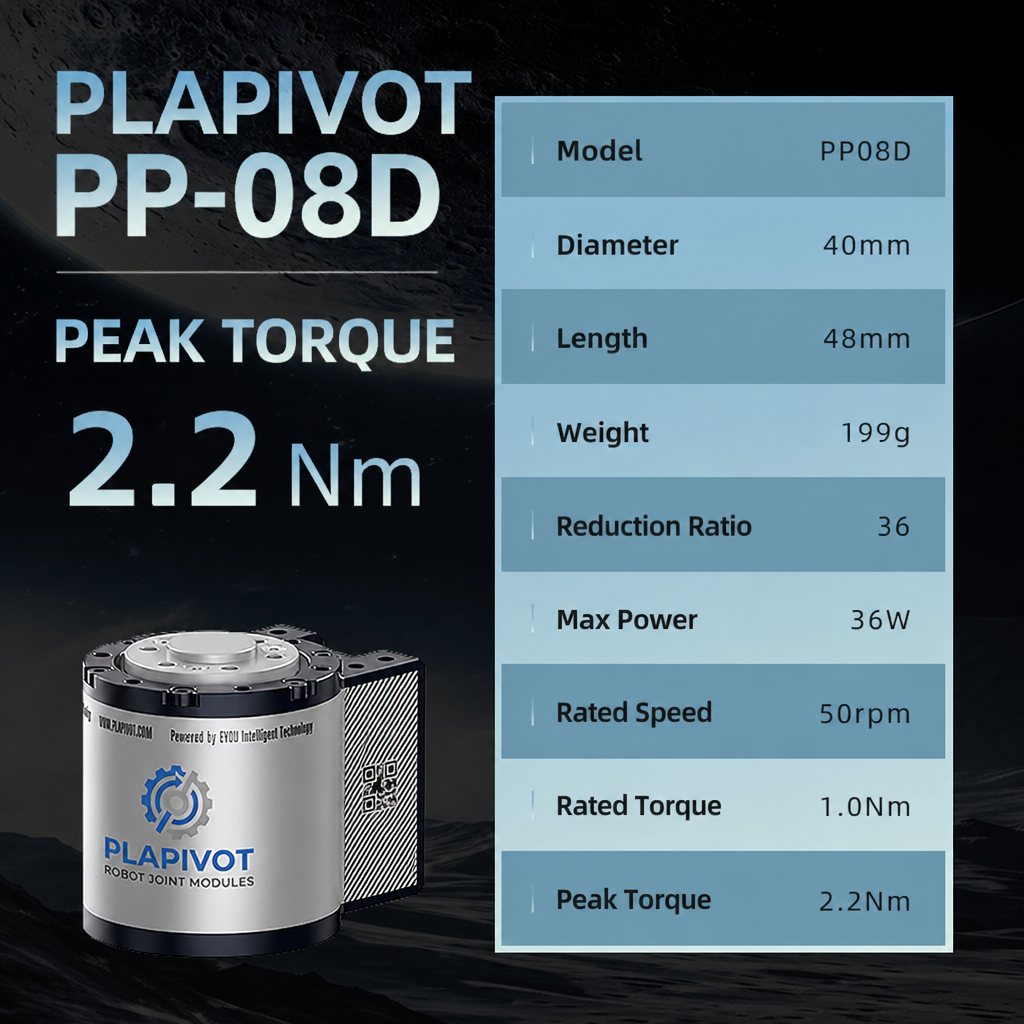 PlaPivot PP-08D joint module specification sheet