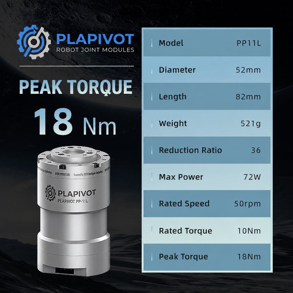 PlaPivot PP-11L joint module specification sheet